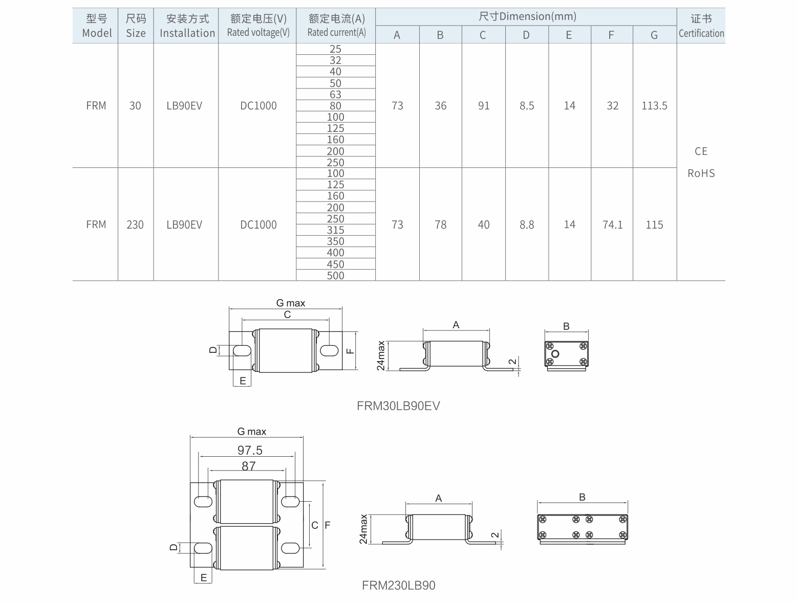 FRM30-LB90EV-1.jpg